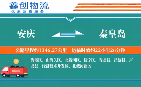 安庆到秦皇岛物流公司