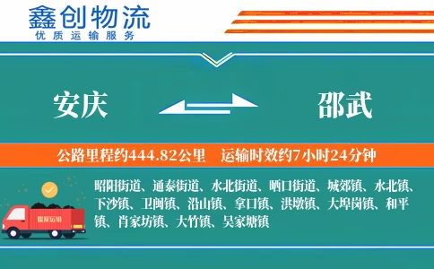 安庆到邵武物流公司