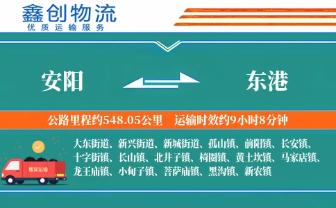 安阳到东港物流公司