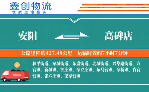 安阳到高碑店物流公司