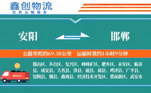 安阳到邯郸物流公司