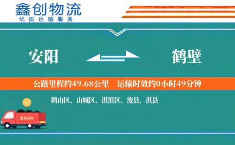 安阳到鹤壁物流公司