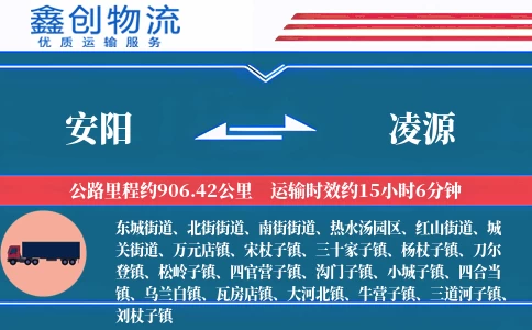 安阳到凌源物流公司