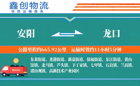 安阳到龙口物流公司