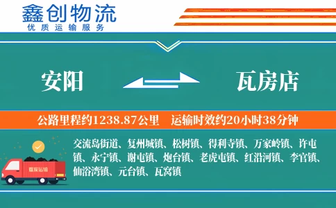 安阳到瓦房店物流公司