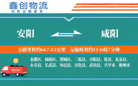 安阳到咸阳物流公司