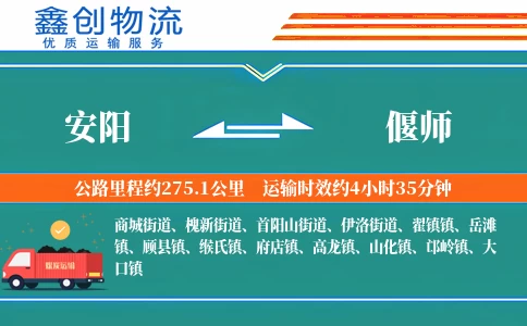 安阳到偃师物流公司