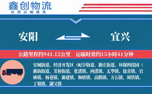 安阳到宜兴物流公司