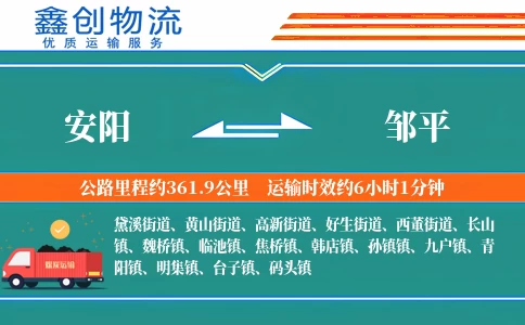 安阳到邹平物流公司