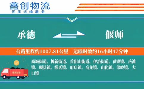 承德到偃师物流公司