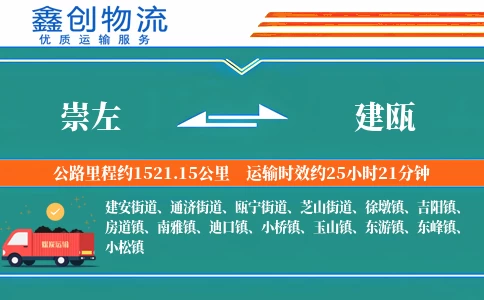 崇左到建瓯物流公司