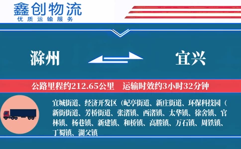 滁州到宜兴物流公司