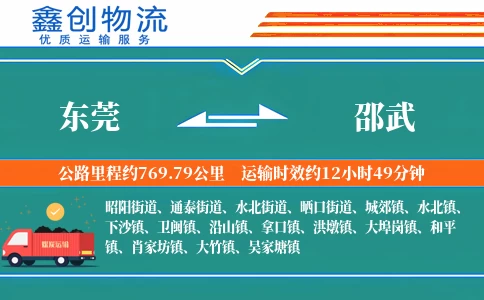 东莞到邵武物流公司