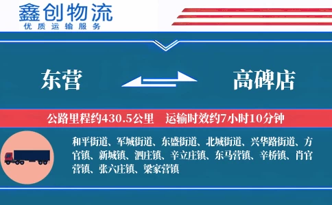 东营到高碑店物流公司