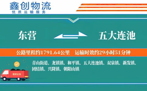 东营到五大连池物流公司