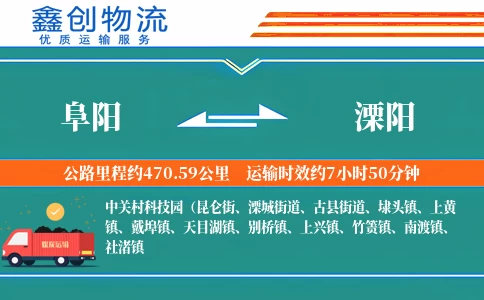 阜阳到溧阳物流公司