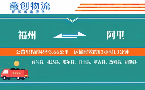 福州到阿里物流公司