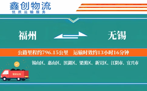 福州到无锡物流公司