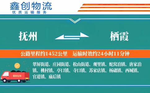 抚州到栖霞物流公司