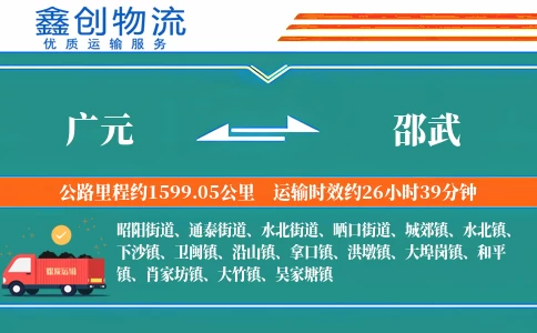 广元到邵武物流公司