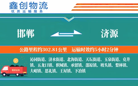 邯郸到济源物流公司