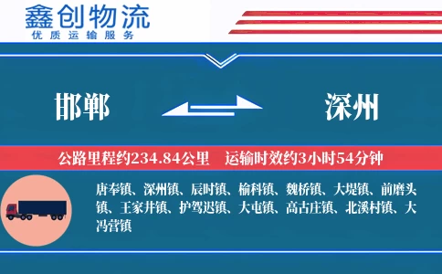 邯郸到深州物流公司