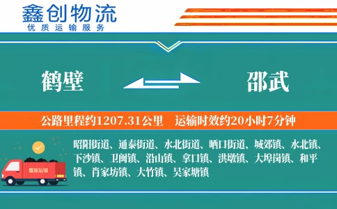 鹤壁到邵武物流公司