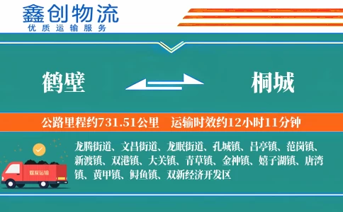 鹤壁到桐城物流公司