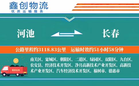 河池到长春物流公司