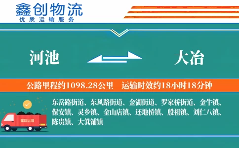 河池到大冶物流公司