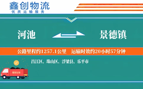 河池到景德镇物流公司