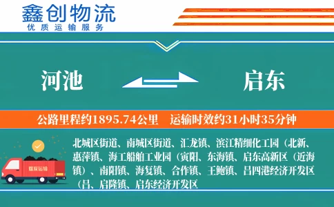 河池到启东物流公司