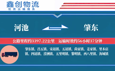 河池到肇东物流公司