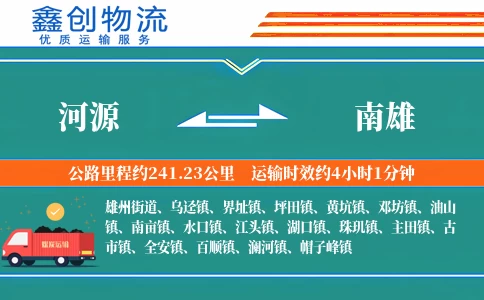 河源到南雄物流公司