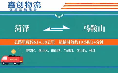 菏泽到马鞍山物流公司