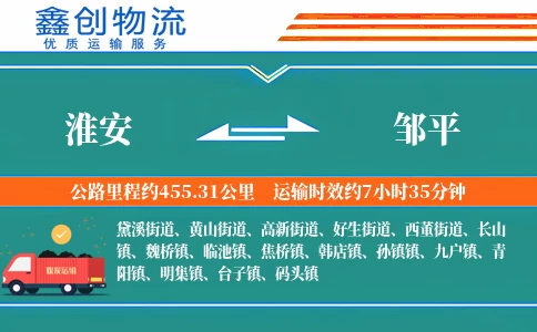 淮安到邹平物流公司