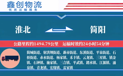 淮北到简阳物流公司