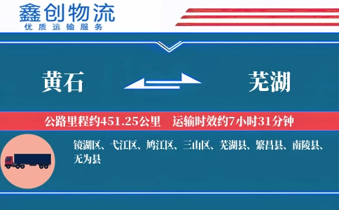 黄石到芜湖物流公司