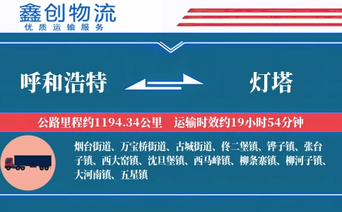 呼和浩特到灯塔物流公司