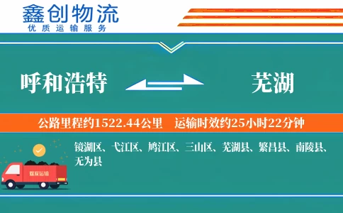 呼和浩特到芜湖物流公司