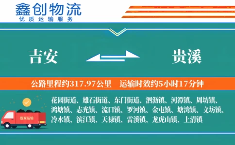 吉安到贵溪物流公司