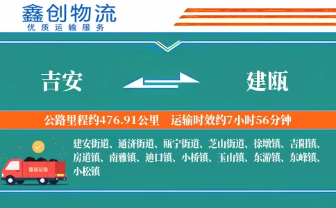 吉安到建瓯物流公司