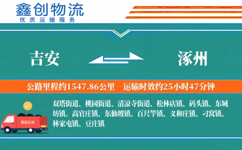 吉安到涿州物流公司