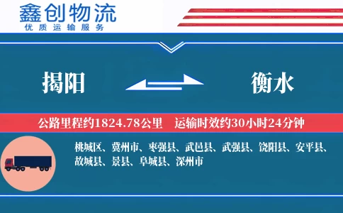 揭阳到衡水物流公司