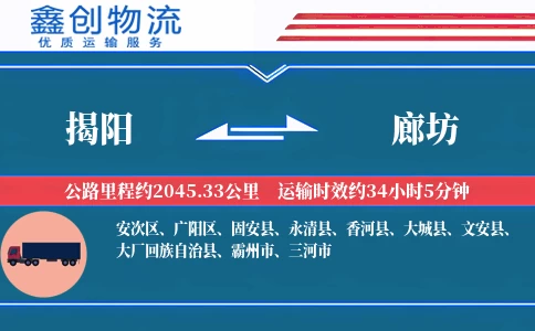 揭阳到廊坊物流公司