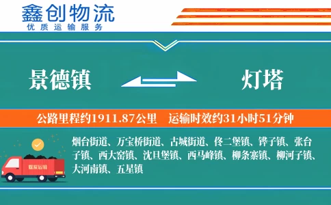 景德镇到灯塔物流公司