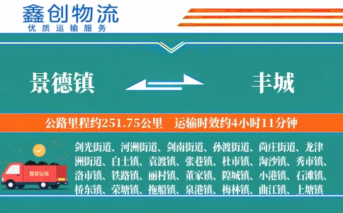 景德镇到丰城物流公司