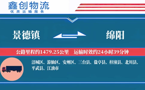 景德镇到绵阳物流公司