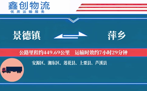 景德镇到萍乡物流公司