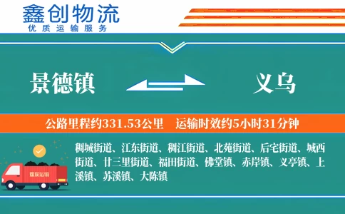 景德镇到义乌物流公司